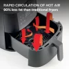 سرخ کن kenwood HFP92