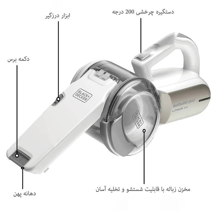 Black & Decker Cordless Vacuum Cleaner PV1420