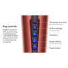 Dyson