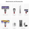 Dyson V12 Detect Slim Absolute Cordless Vacuum Cleaner