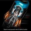 Dyson
