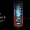 Dyson hair dryer model Airwrap id HS08