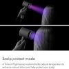 Dyson hair dryer model Supersonic hd16