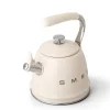 gas kettle model CKLw2001