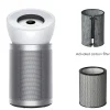 Dyson model BP06