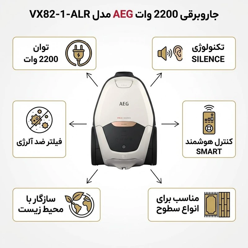 جاروبرقی آاگ مدل VX82-1-ALR 13 جاروبرقی آاگ مدل VX82-1-ALR - Image 13