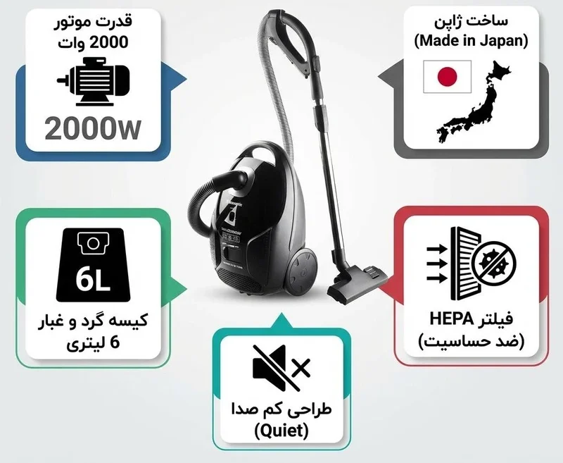 جاروبرقی پاناسونیک مدل MC-CJ913 5 Panasonic cleaner model MC-CJ913