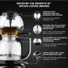 KitchenAid Maker Model 5KCM0812BOB