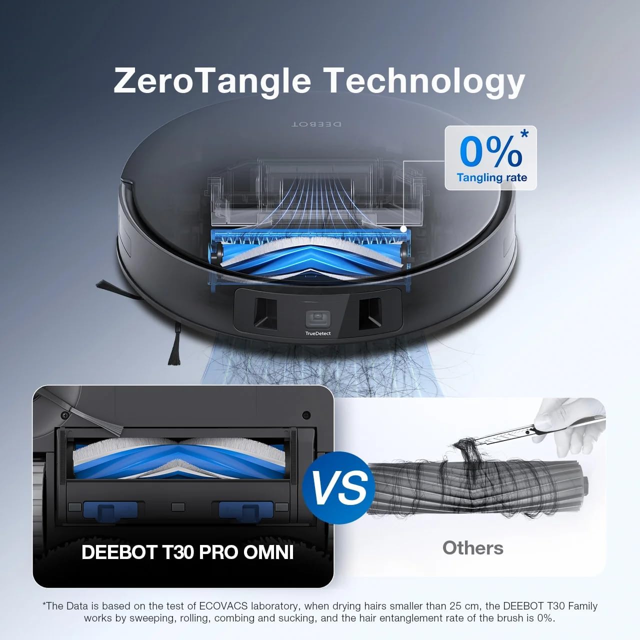 جارو رباتیک اکووکس مدل T30 PRO OMNI 9 جارو رباتیک