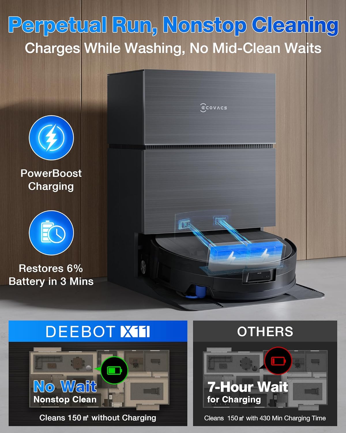 جارو رباتیک اکووکس مدل X11 Pro Omni 3 Ecovacs X11 Pro Omni Robotic Vacuum