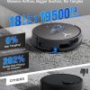 جارو رباتیک اکووکس مدل X11 Pro Omni 15 Ecovacs