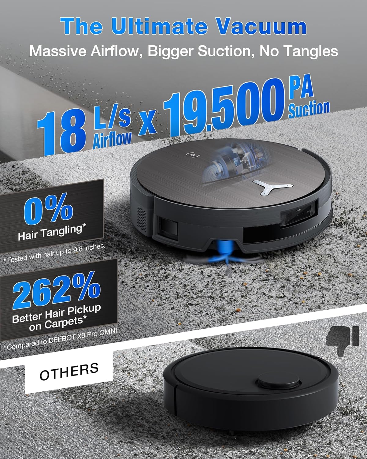 جارو رباتیک اکووکس مدل X11 Pro Omni 8 Ecovacs