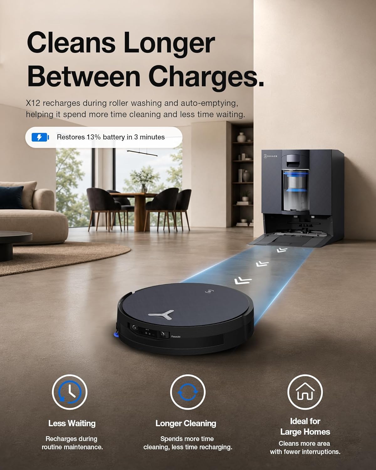 جارو رباتیک اکووکس مدل X12 Omni Cyclone 3 Cyclone robotic vacuum cleaner